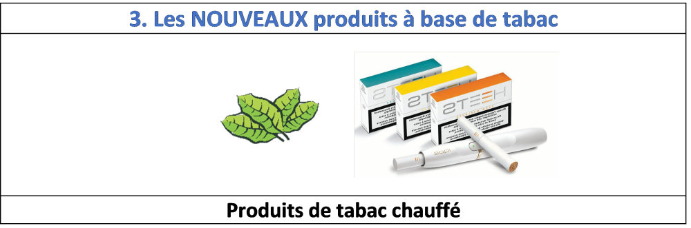 Image 3 NOUVEAUX produits du tabac